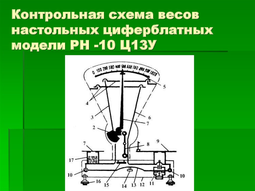 Схема настольных циферблатных весов рн 6ц13у