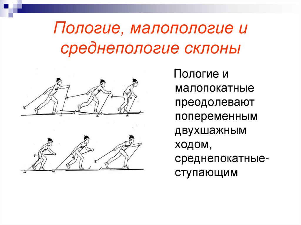 Угол преодолеваемого подъема