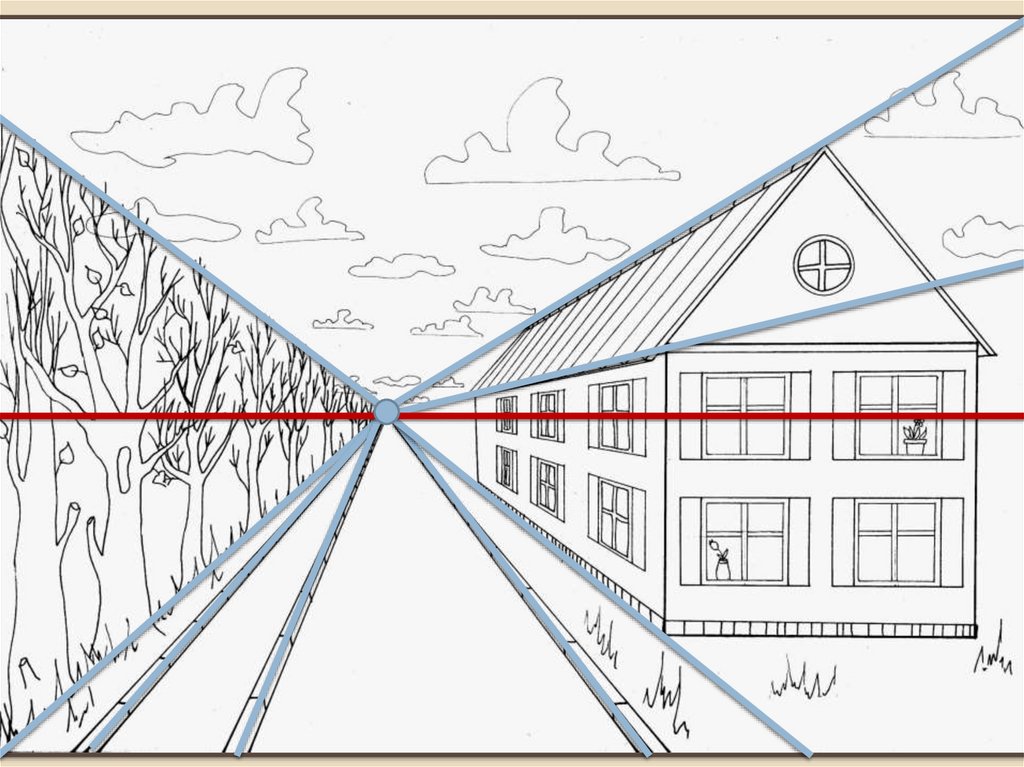 Схема построения перспективы в картине изо 6 класс