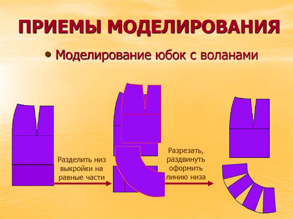 Моделирование юбки на основе базовой