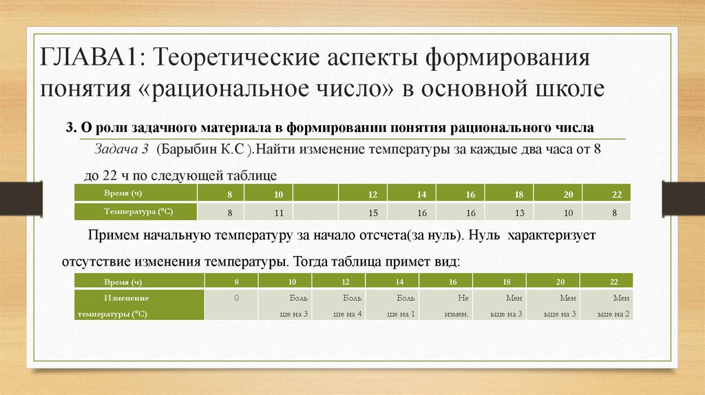 Понятие числовой информации