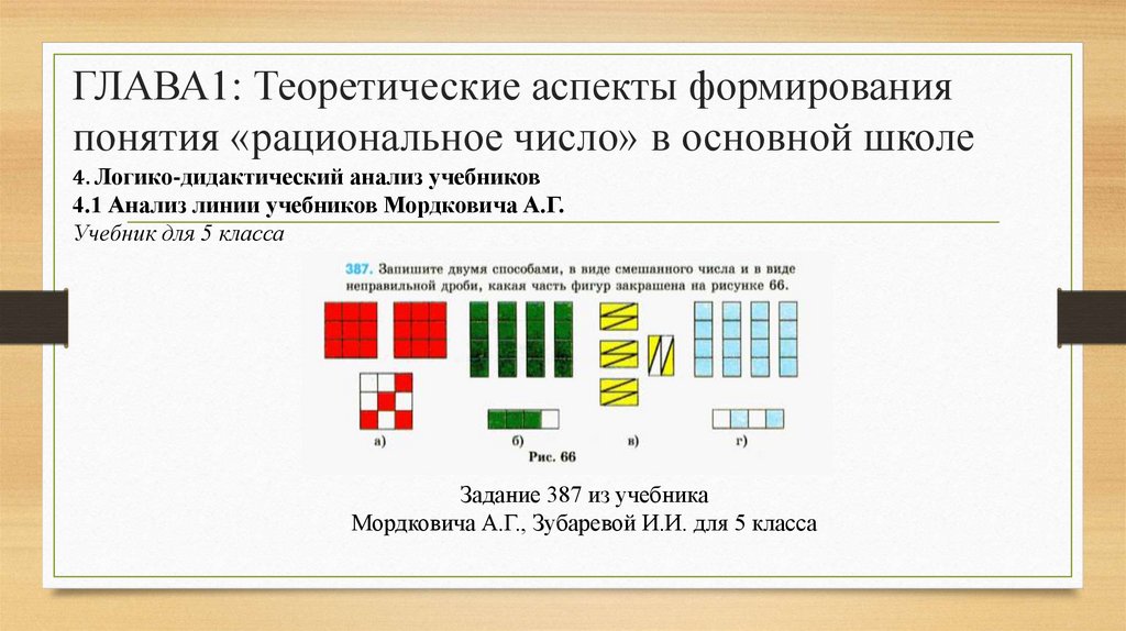 Жилищный фонд страны схема сущность