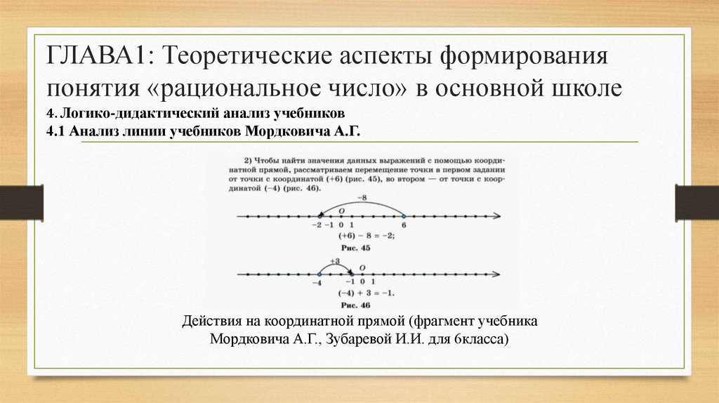 Жилищный фонд страны схема сущность