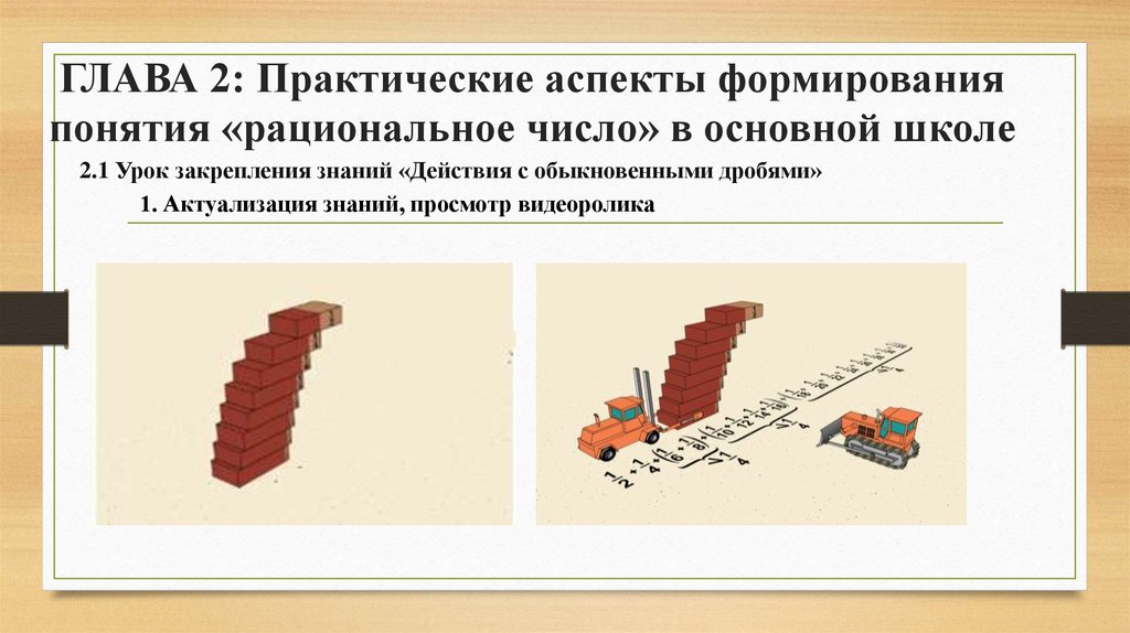 ГЛАВА 2: Практические аспекты формирования понятия «рациональное число» в основной школе