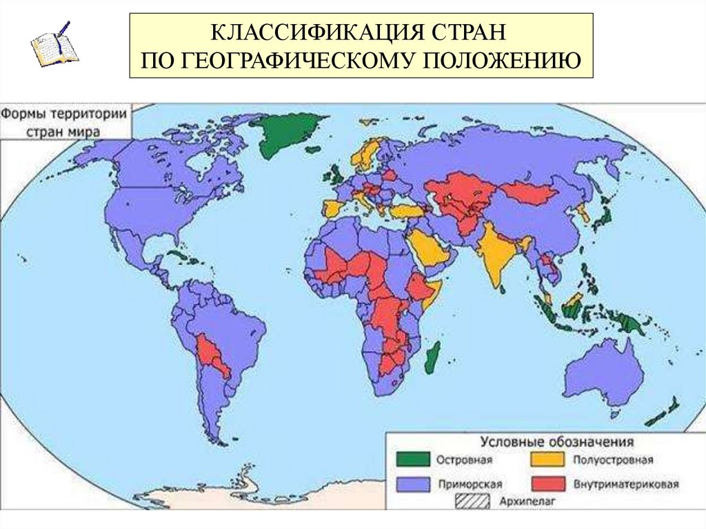 Типология стран контурная карта 10 класс