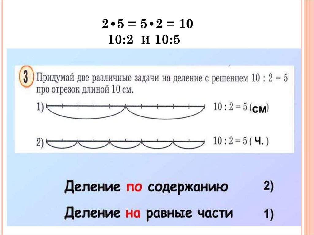 Пользуясь схемой найди задуманное число 2 класс