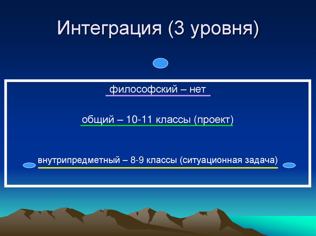 Интеграция (3 уровня)