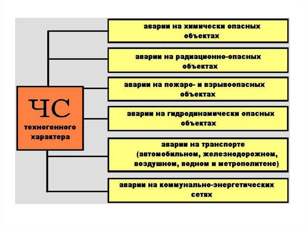 Чс и го презентация
