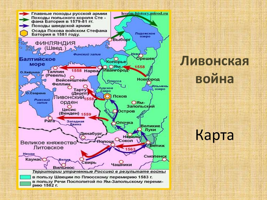 События какой войны изображены на схеме ливонской войны