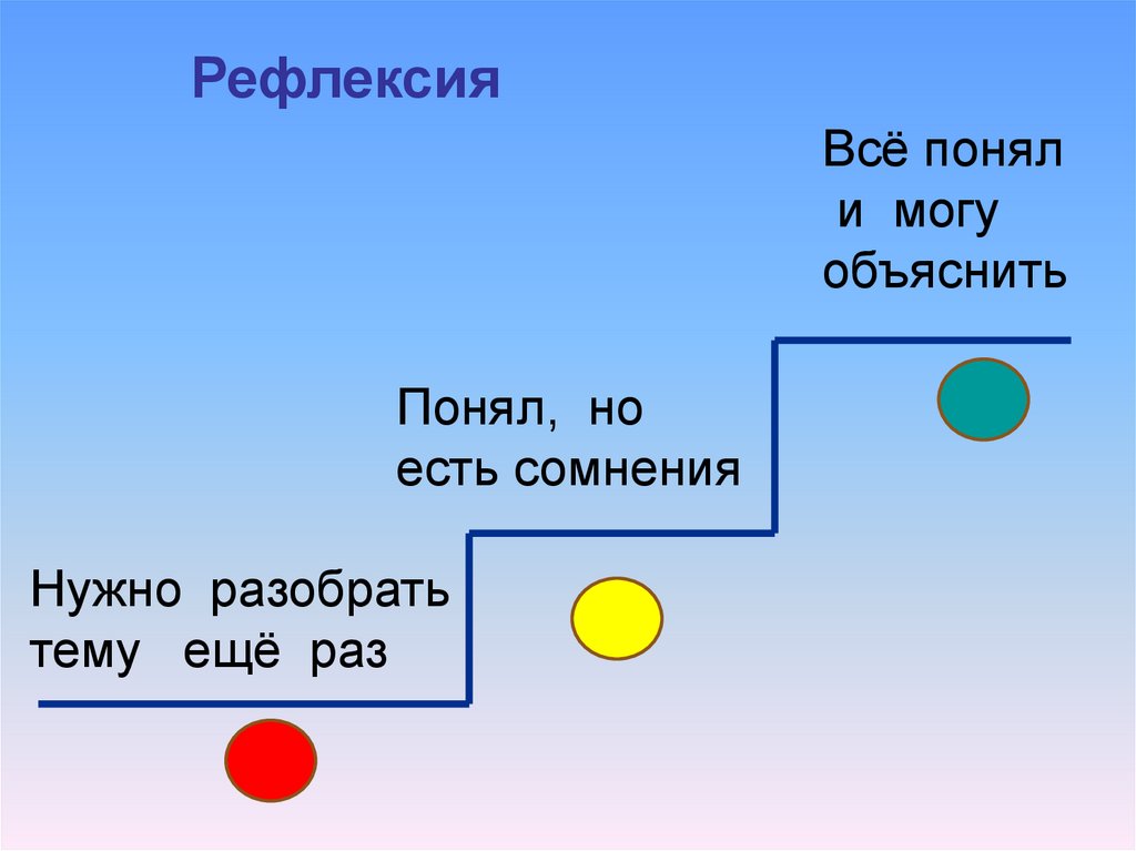 Объясни я пойму