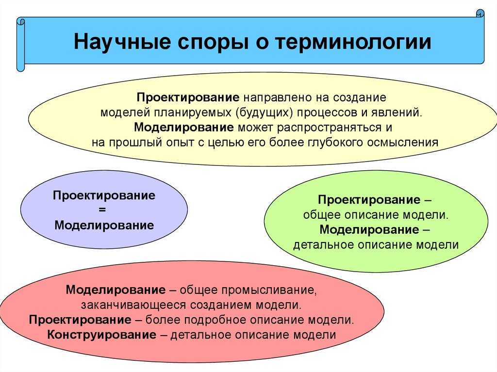 Можно ли при выполнении проекта обойтись без моделирования и конструирования