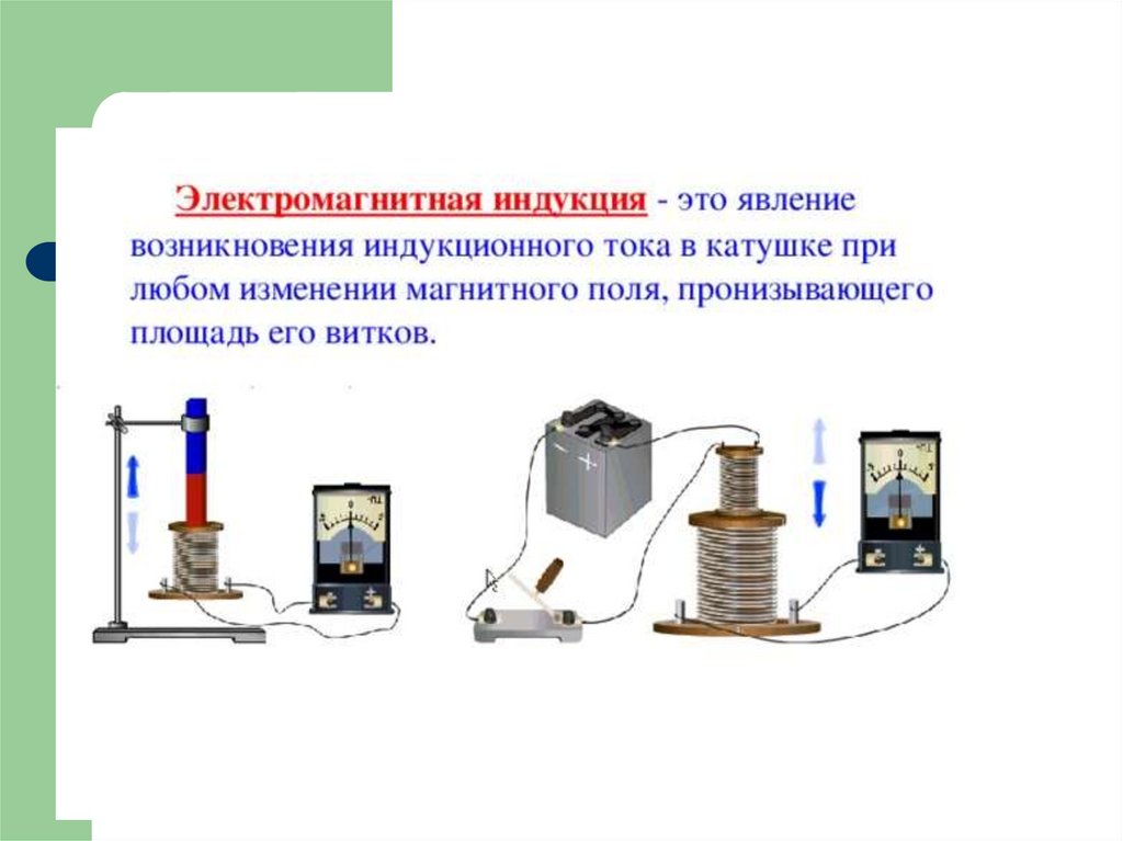 Электромагнитная индукция - презентация онлайн