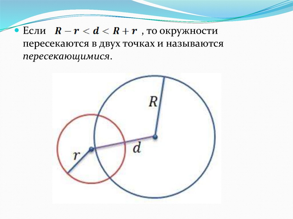 Пересечение окружностей. Окружности пересекаются в двух точках. Пересекающиеся окружности. Две пересекающиеся окружности. Названия расположение двух окружностей.