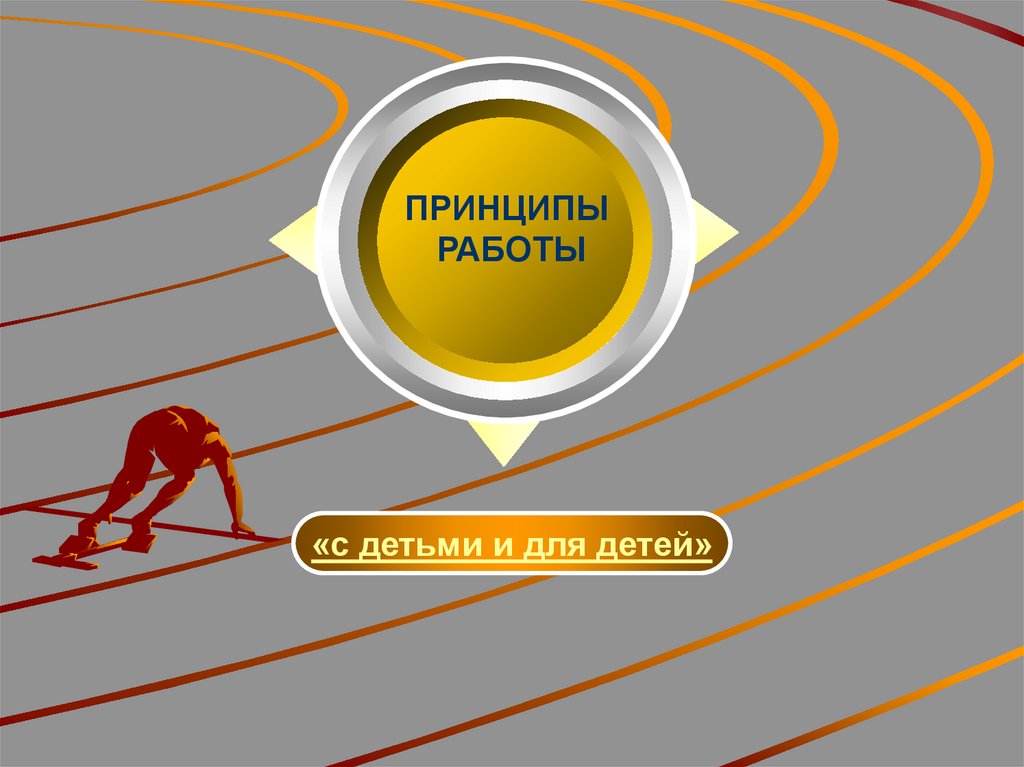 Рекомендации