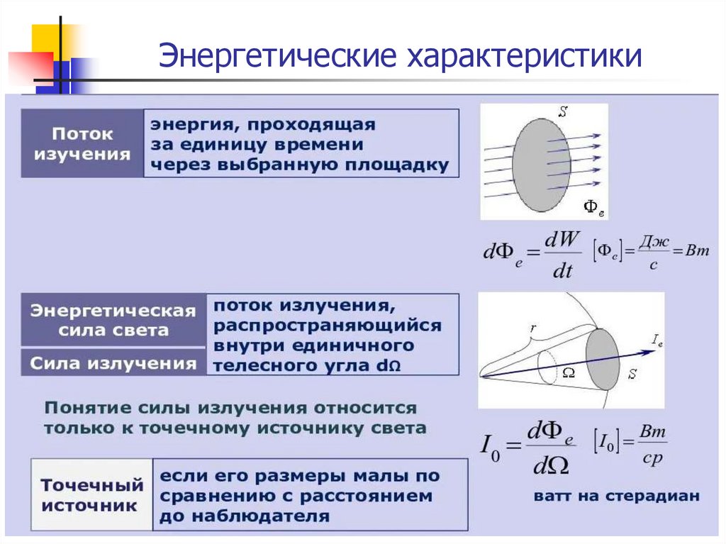 Энергетические характеристики. Энергетические параметры. Энергетические параметры потока. Энергетические характеристики движения.