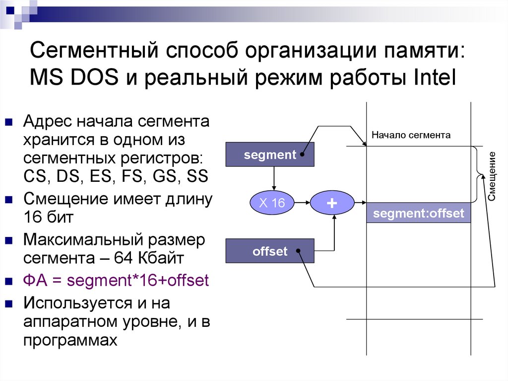 Реальный режим. Сегментный способ организации памяти. Сегментная организация виртуальной памяти. Сегментная модель памяти. Сегментный способ организации виртуальной памяти.