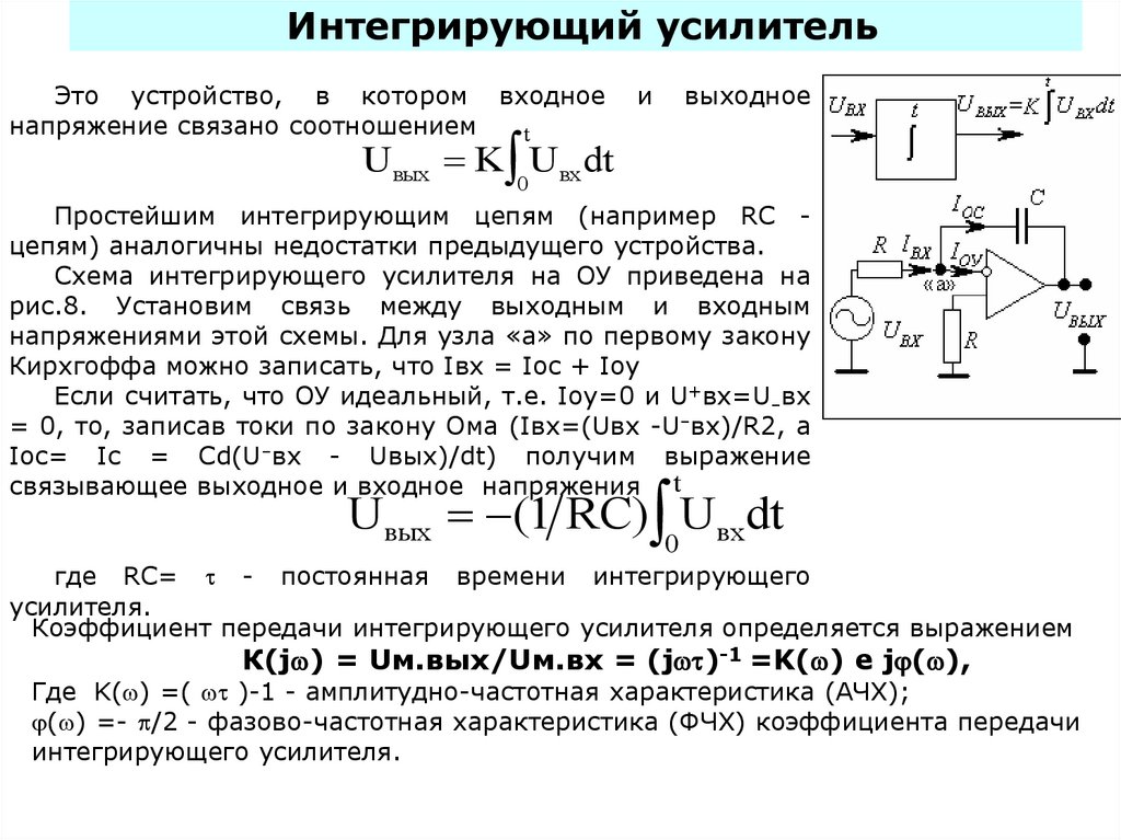 Операционный усилитель презентация