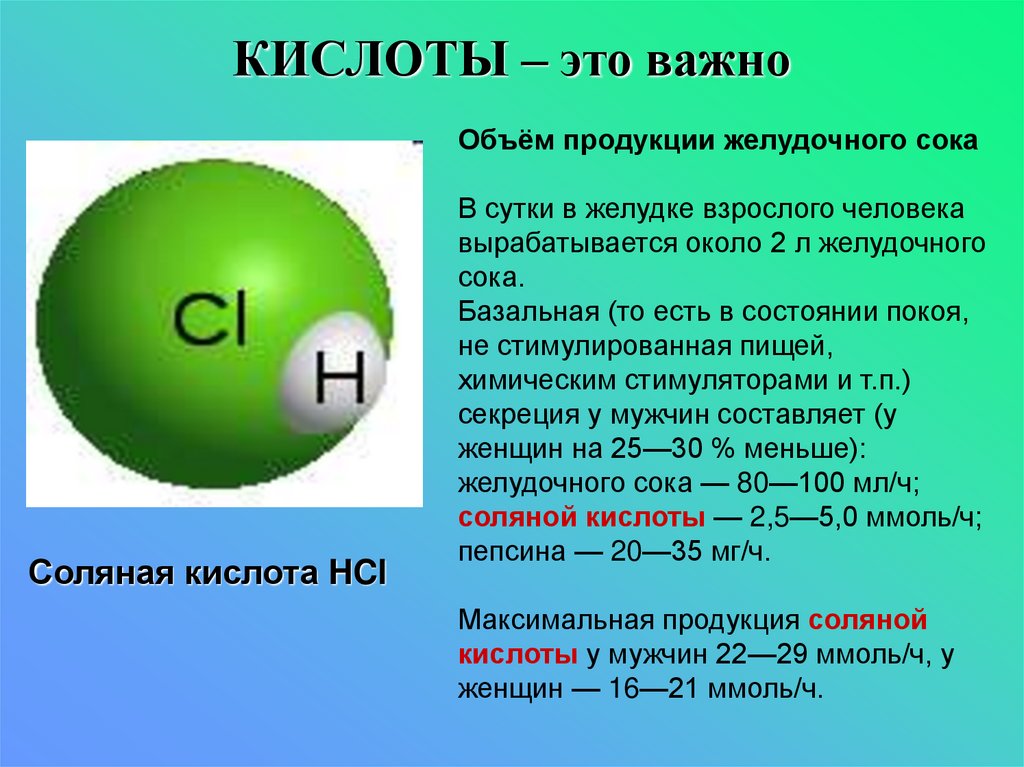 Презентация кислоты 11 класс