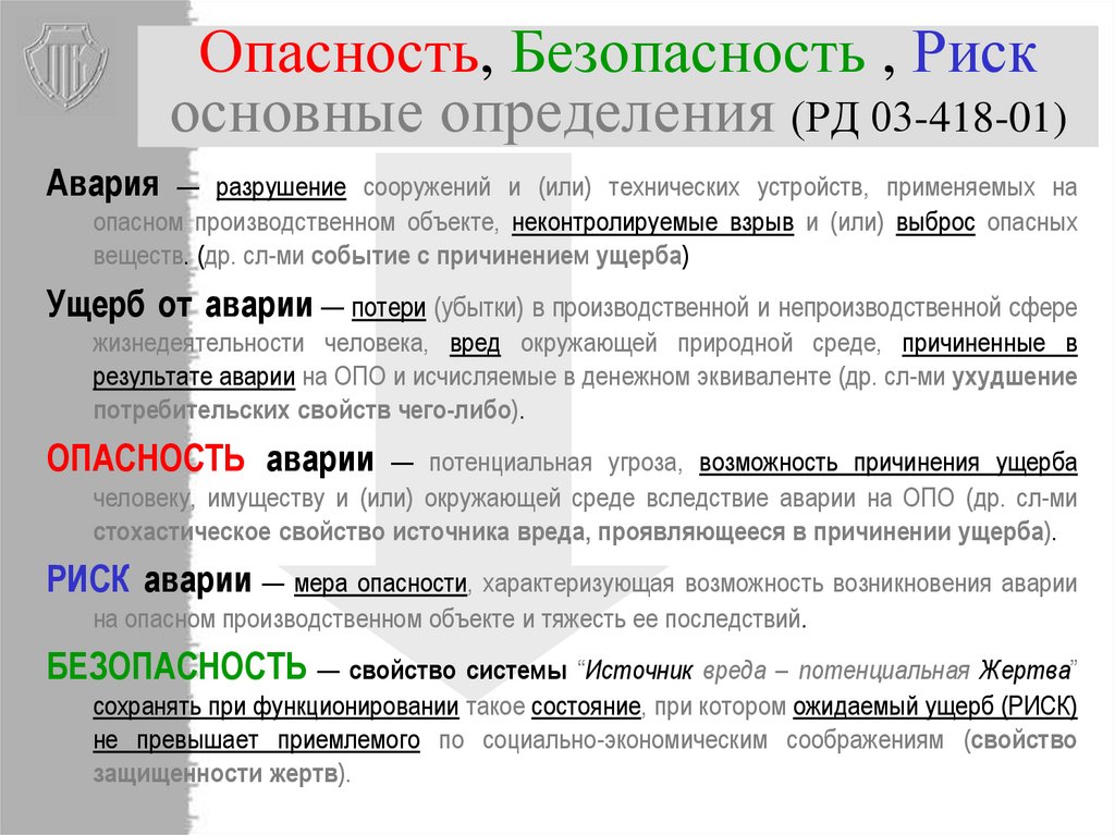 Риски опасностей определение. Опасность угроза риск. Опасности угрозы риски таблица. Опасность и риск примеры. Опасность угроза риск таблица примеры.