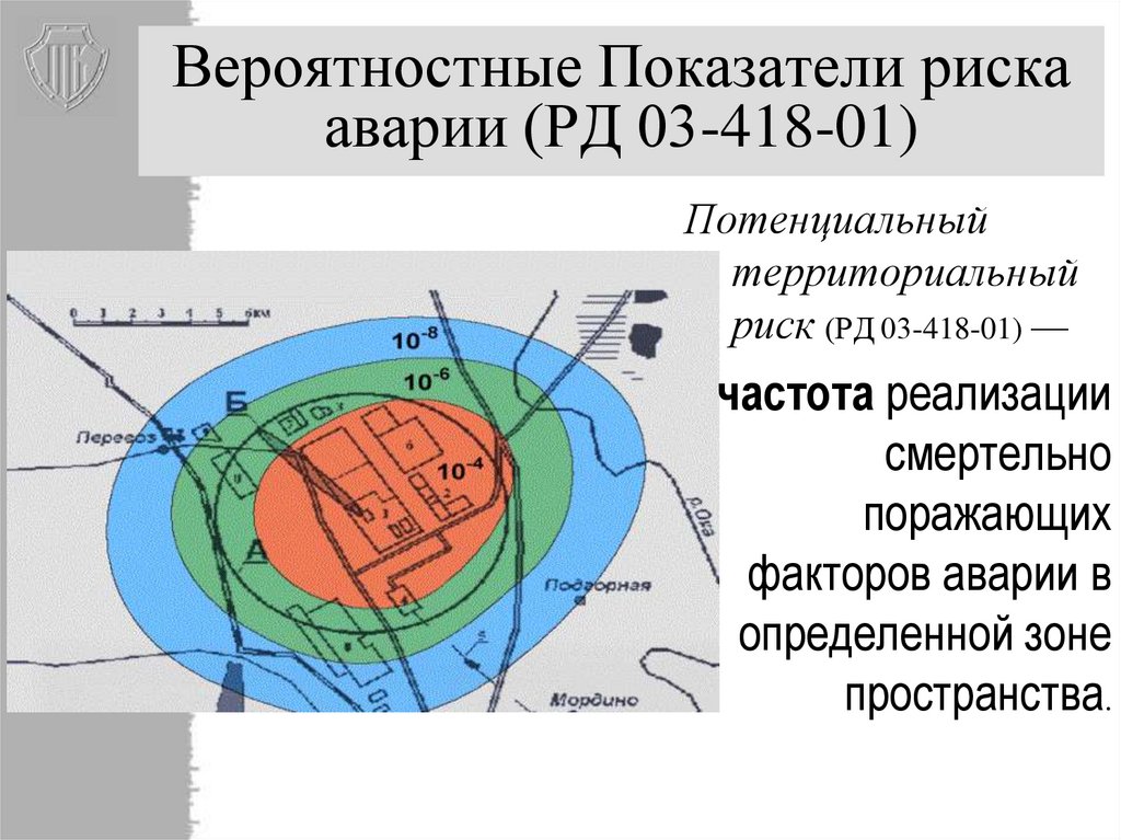 Определенная зона. Зоны потенциального территориального риска. Поля потенциального риска. Зоны индивидуального потенциального риска. Потенциальный территориальный риск.