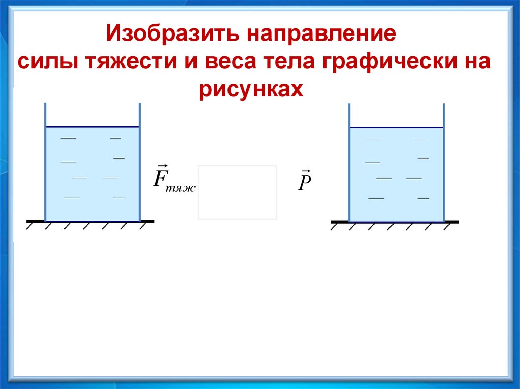 Связь силы тяжести и веса тела