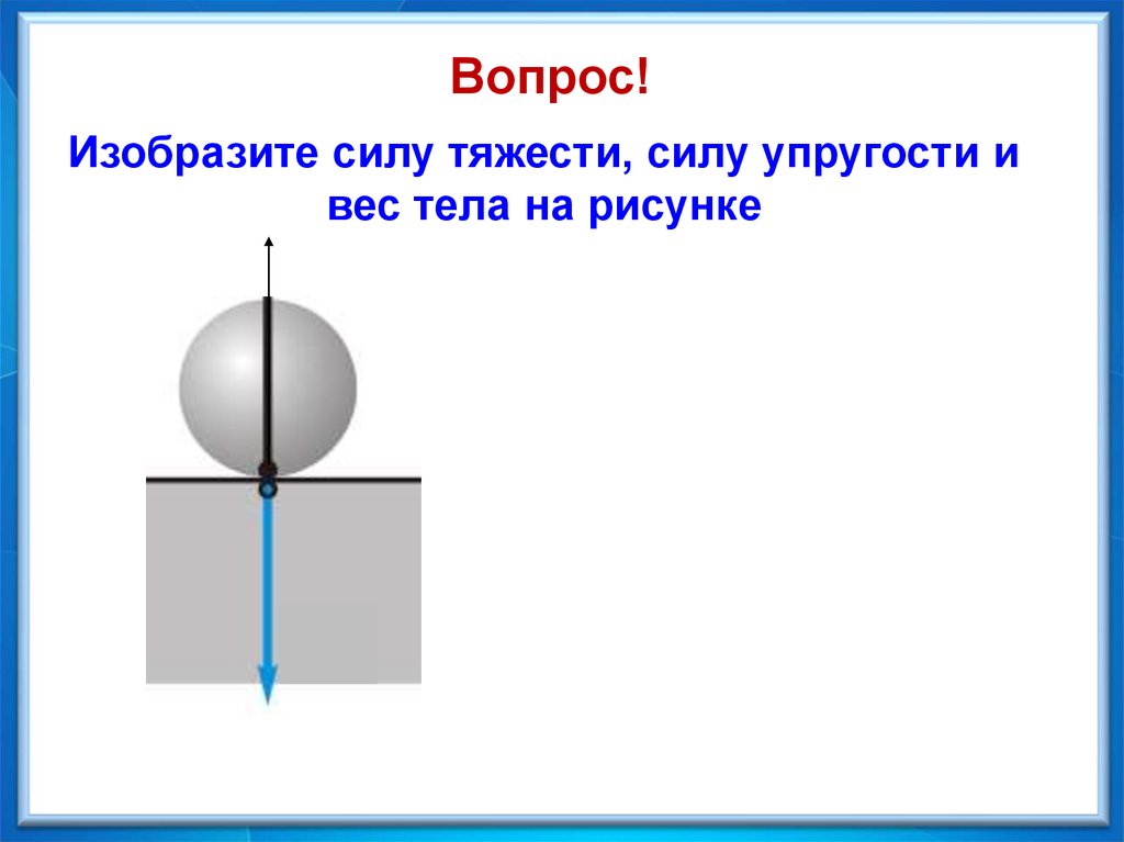 Изобразить вес и силу тяжести