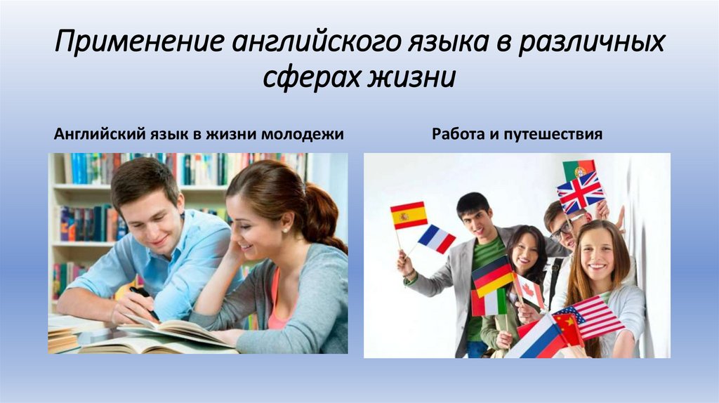 Главная роль на английском. Роль английского языка в жизни. Сферы применения английского языка. Роль английского языка в жизни молодёжи.