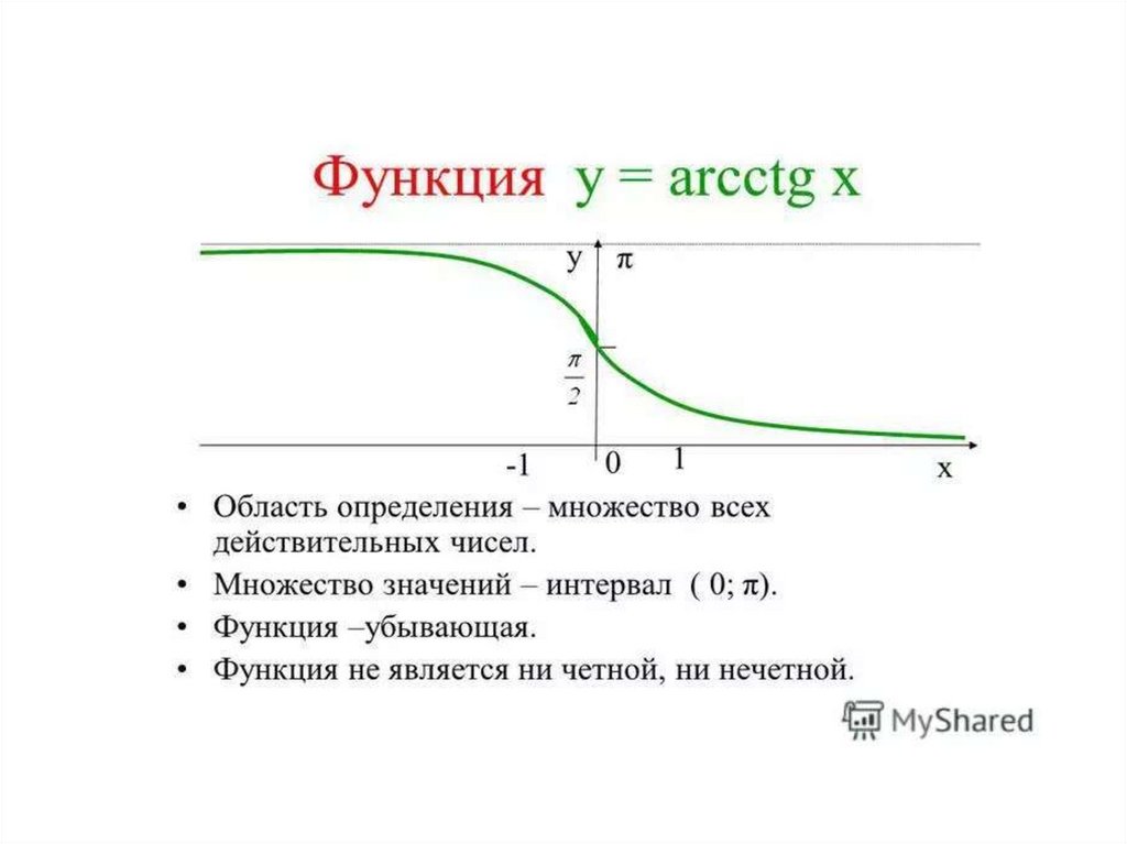 Функция является четной. Ни четная ни нечетная функция. Функция не является ни четной ни нечетной. Функции которые являются ни четными ни нечетными. Нечетная и не нечетная функция.