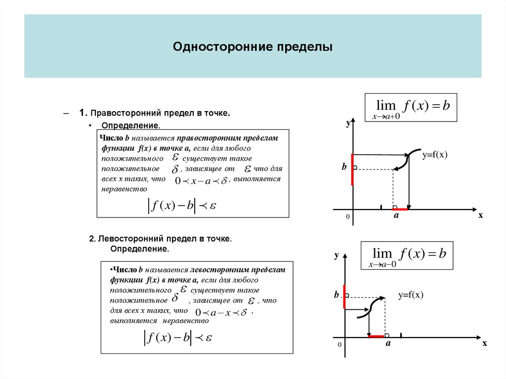 Односторонние пределы. Односторонние пределы существуют как определить. Односторонние пределы примеры. Односторонние и двусторонние пределы. Как найти односторонний предел.