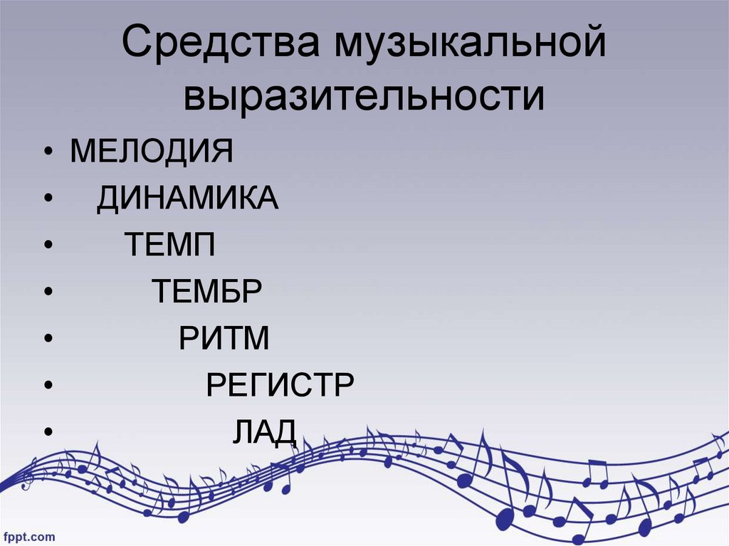 Средства музыкальной выразительности