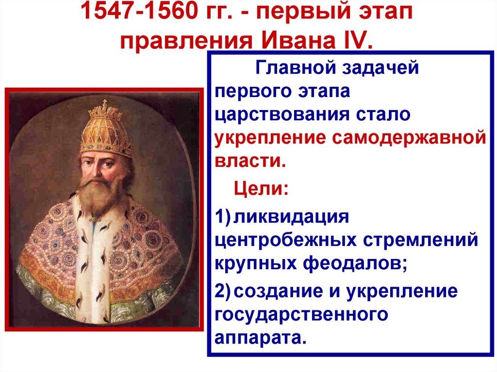 Годы правительства ивана 4. 1533- 1584 - Правление Ивана IV Грозного.. Правление царя Ивана Грозного 4 класс.