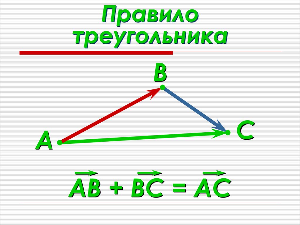 Правило треугольников это