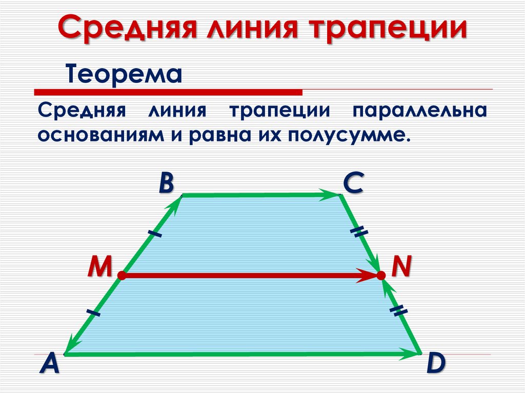 Формула длины средней линии трапеции. Средняя линия трапеции формула. Средняя линия трапеции равна формула. Средняя линий я трапеции. Основания трапеции и средняя линия.