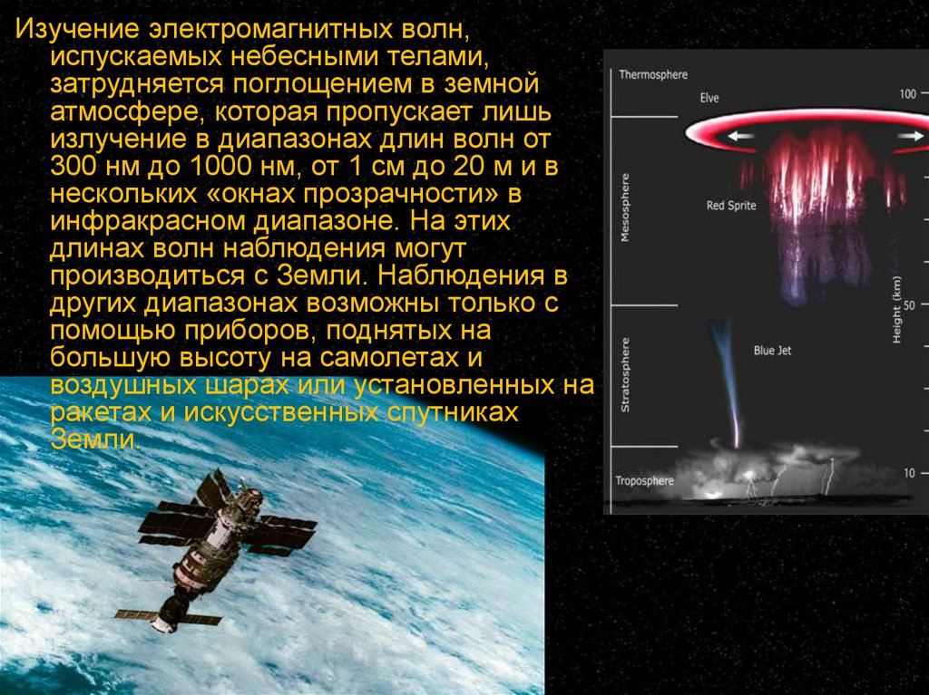 Изучение электромагнитной. Космические лучи и электромагнитное излучение. Изучение электромагнитных волн испускаемые небесными телами. Электромагнитное излучение небесных тел. Исследование электромагнитного излучения небесных.