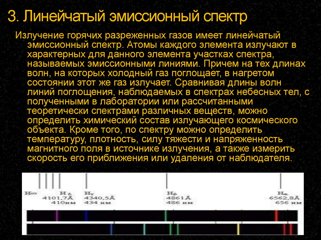 Презентация исследование электромагнитного излучения небесных тел