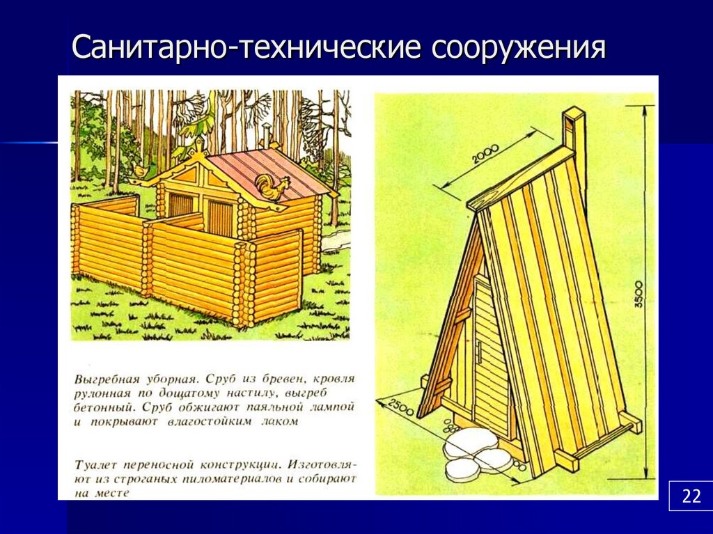 Санитарно технические сооружения древнего рима