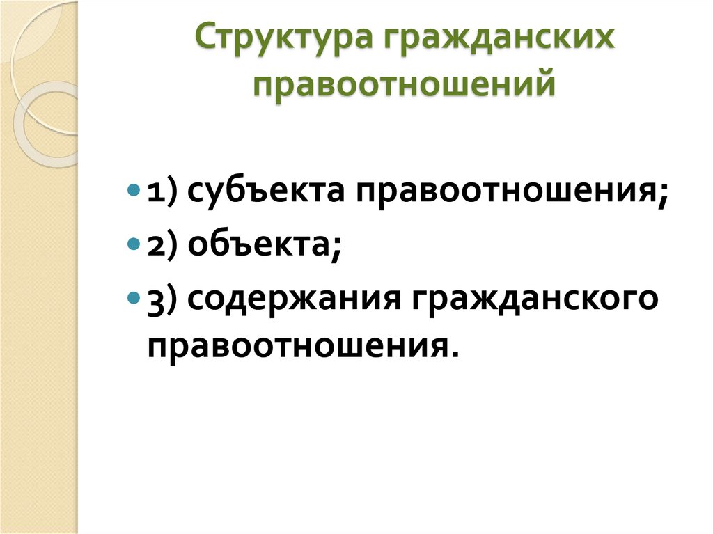 Юридический состав в гражданском праве. Структура гражданских правоотношений. Структура гражданского процесса. Структура гражданского правоотношения купли продажи. Осуществление гражданских прав.