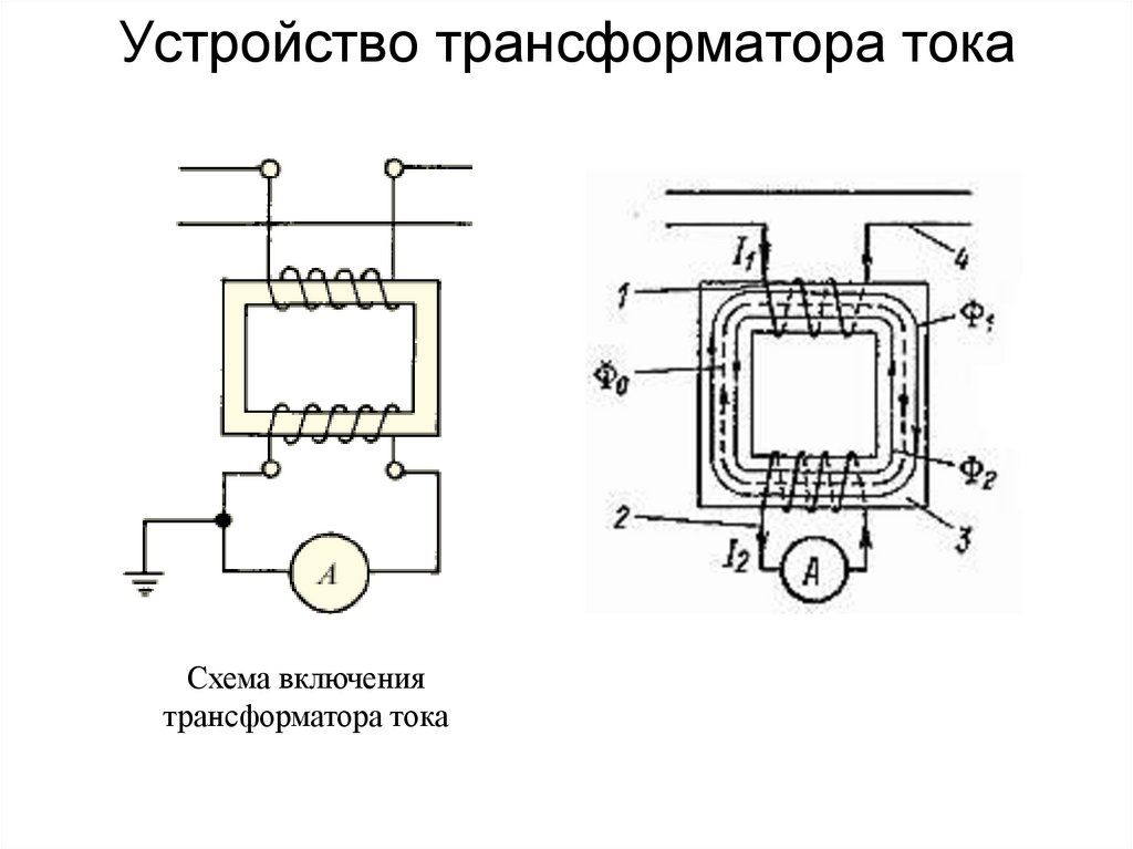 Обмотки измерительного трансформатора