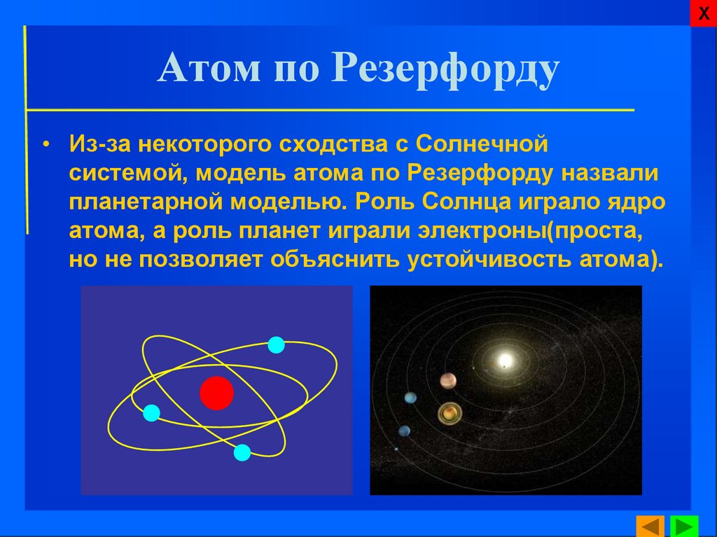 Почему планетарная модель. Модель атома Резерфорда планетарная модель. Модель атома Резерфорда и Солнечная система. Солнечная система и планетарная модель атома. Модель строения атома по Резерфорду.