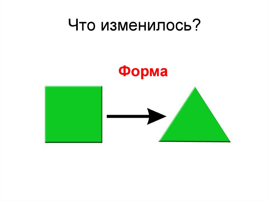 Что изменилось?