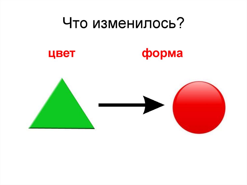 Что изменилось?
