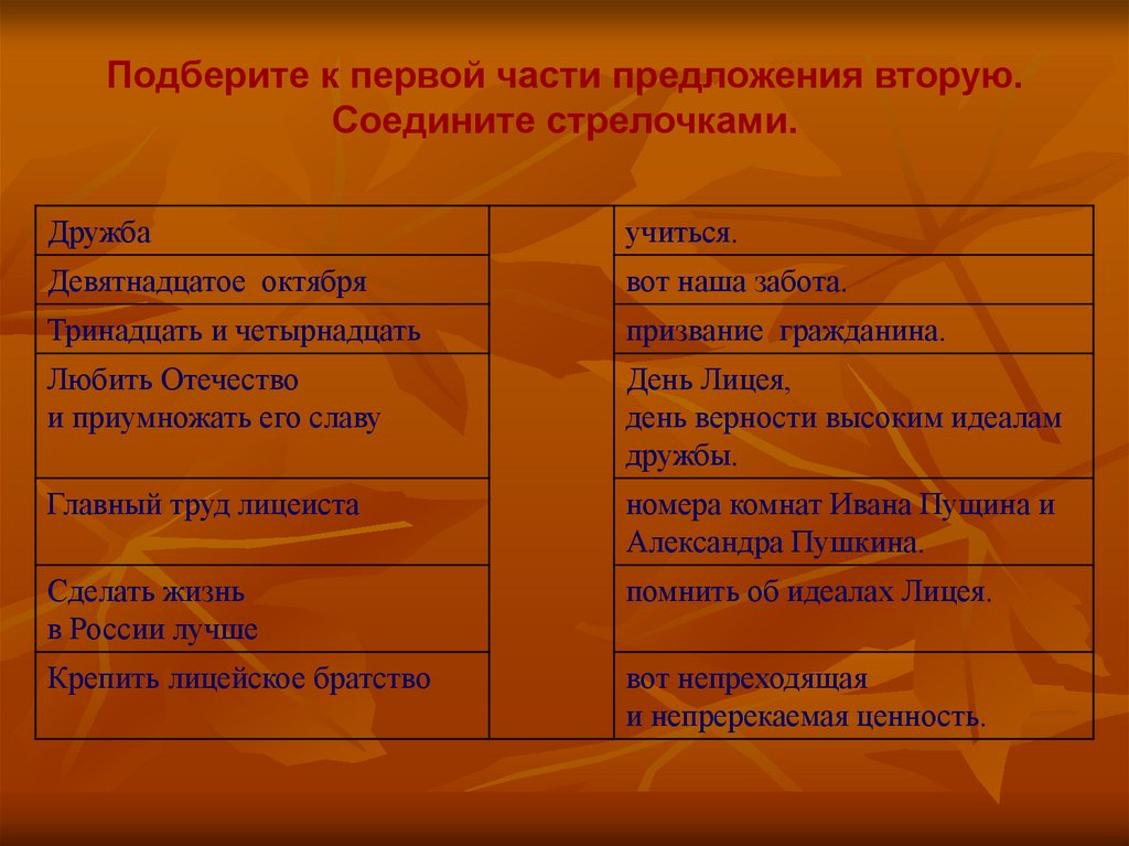 Соедините 2 части предложений. Соедините 2 части предложения. Правило постановки тире. Соедини 2 части предложения. Сообщение на тему между подлежащими и сказуемыми.