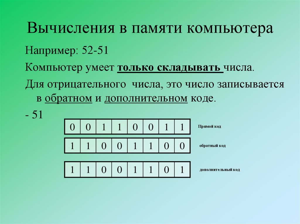 Укажите два последовательных числа. Массив в памяти компьютера. Цикл с массивом. Что массив цикл в информатике. Этапы решения задач заполнения массива.