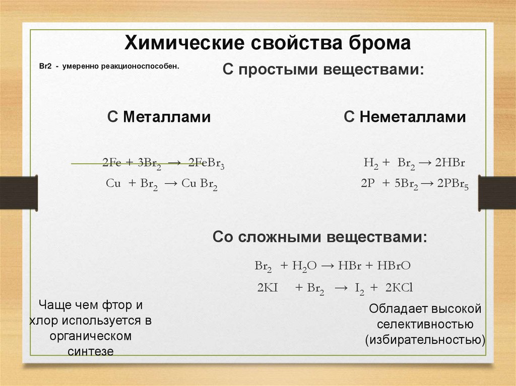 Металлы с галогенами реакции