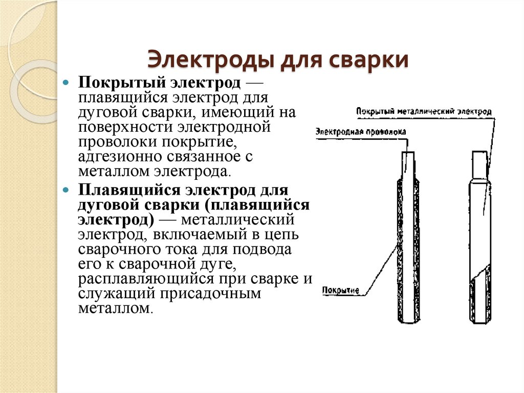 Электроды ручные. Из чего состоит электрод для сварки металла. Типы электродов для ручной дуговой сварки. Электроды для ручной дуговой сварки состав. Из чего состоит сварочный электрод.