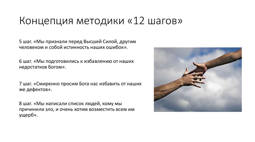 Концепция методики «12 шагов»