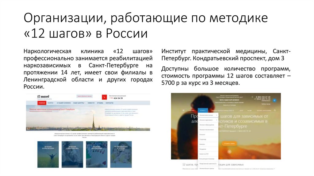 Организации, работающие по методике «12 шагов» в России