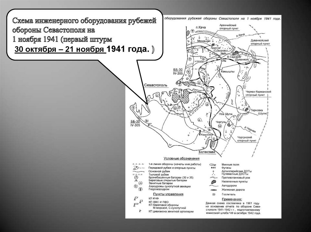 Презентация на тему оборона севастополя 1941 1942