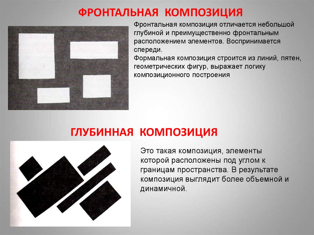 Фронтальная композиция рисунок