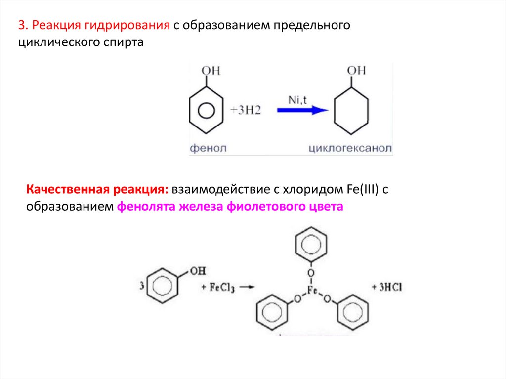 Фенол и хлорид натрия